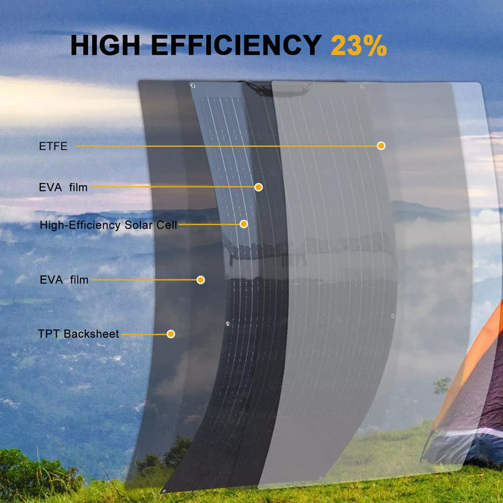 100W Schwarz Flexible Solarpanel PV Monokrystallin für Wohnmobil, Balkonkraftwerk, Boot