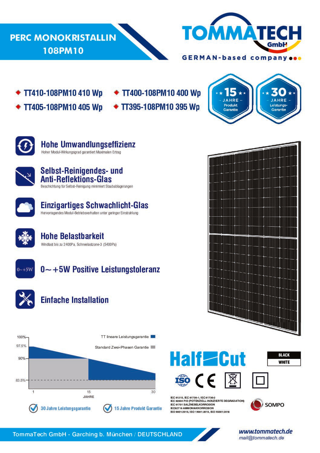Balkonkraftwerk 810 W mit 1 kWh Zendure Speicher