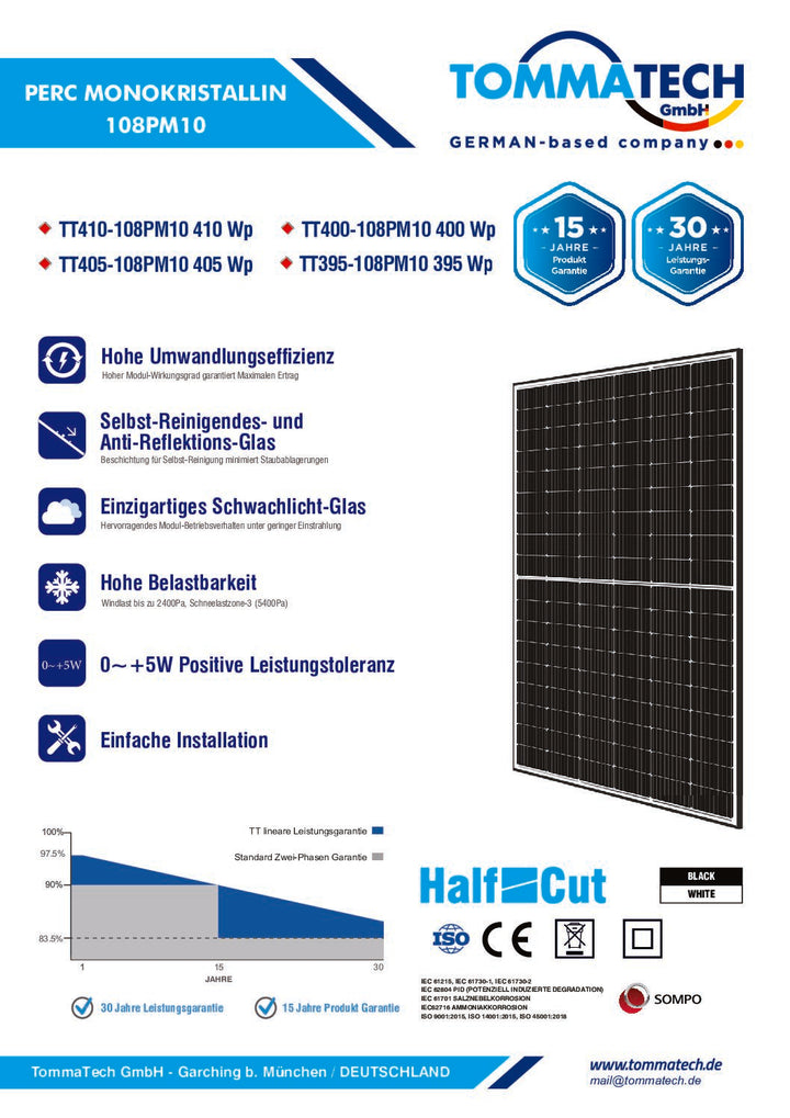 Balkonkraftwerk 810 W mit 1 kWh Zendure Speicher