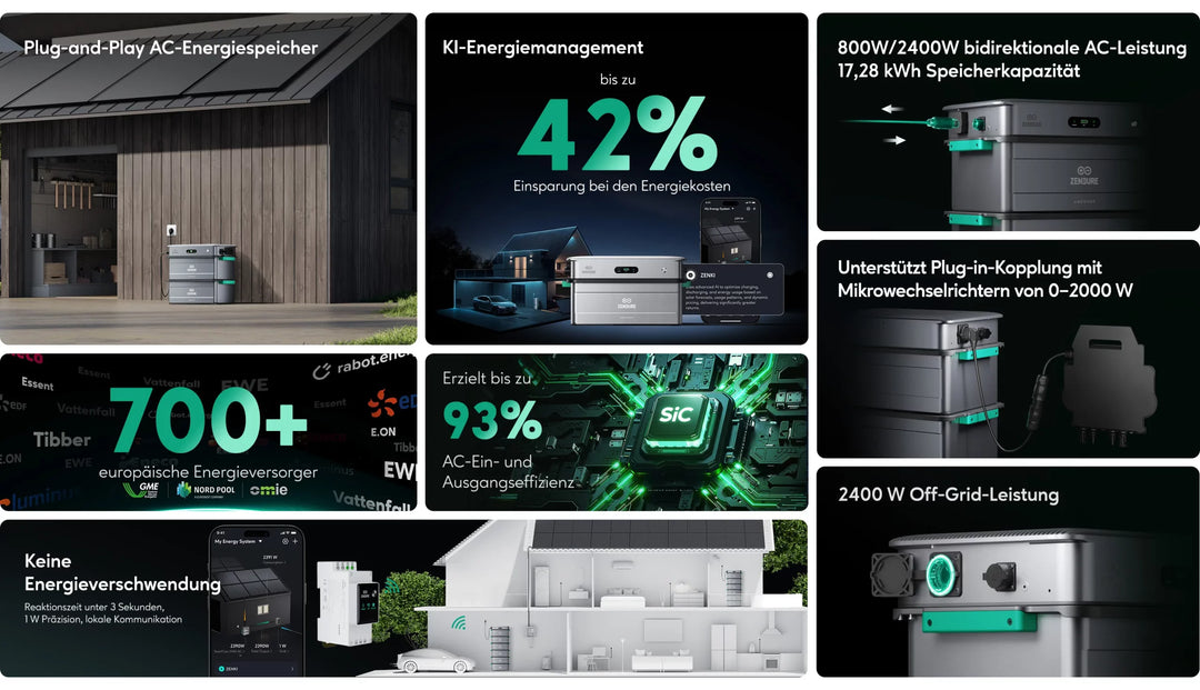 Zendure SolarFlow 2400 AC mit 3 kW AB3000 Batterie