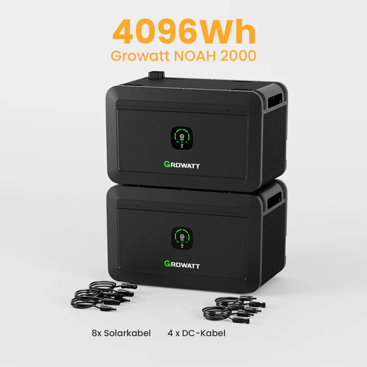 Steckerkraftwerk mit 4 KW Speicher und 4 Solarmodulen mit 1780Watt
