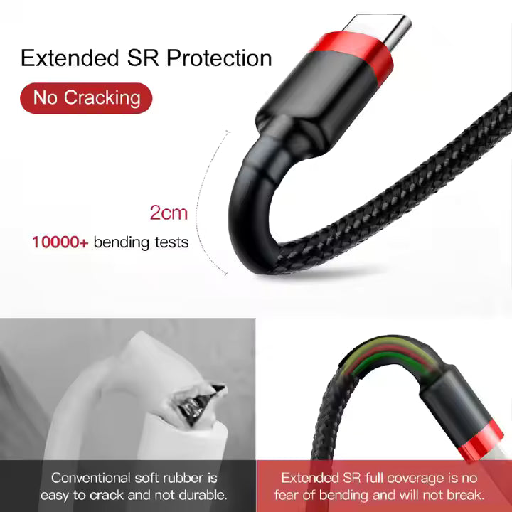 USB-C Schnellladekabel QuickCharge 3.0, Datenübertragung