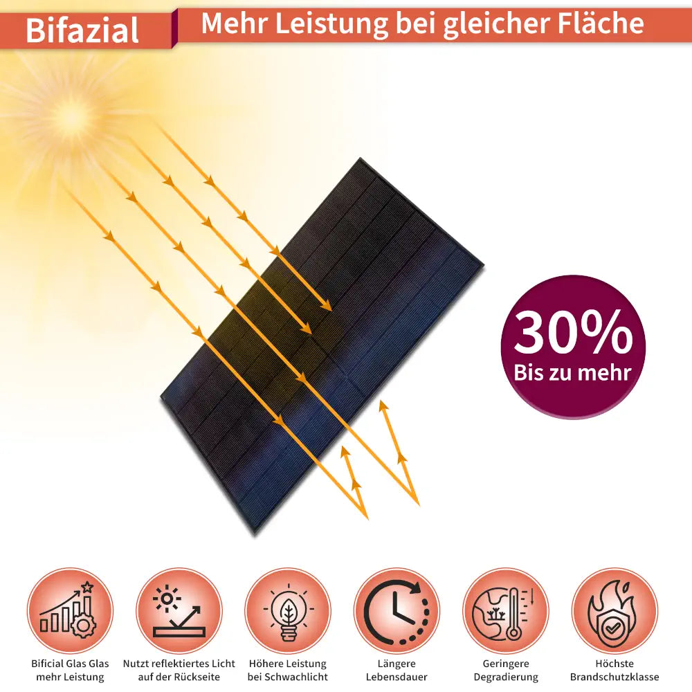 445/600, mit Ständer für Terrasse inkl. Lieferung