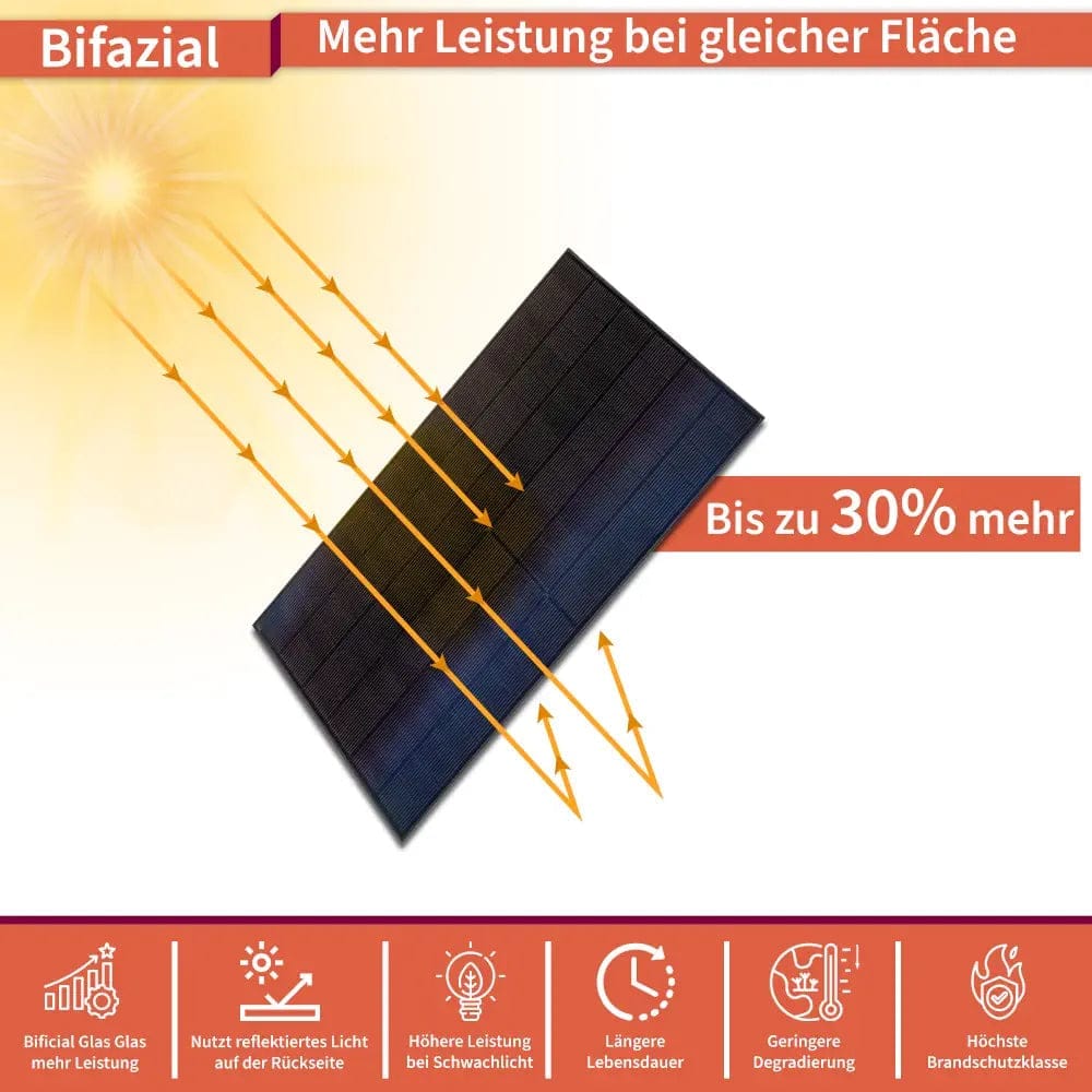 Balkonkraftwerk 600/890 Watt bificial Glas Glas