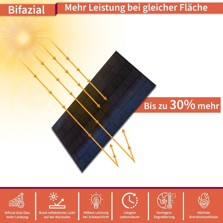 Balkonkraftwerk 600/890 Watt bificial Glas Glas