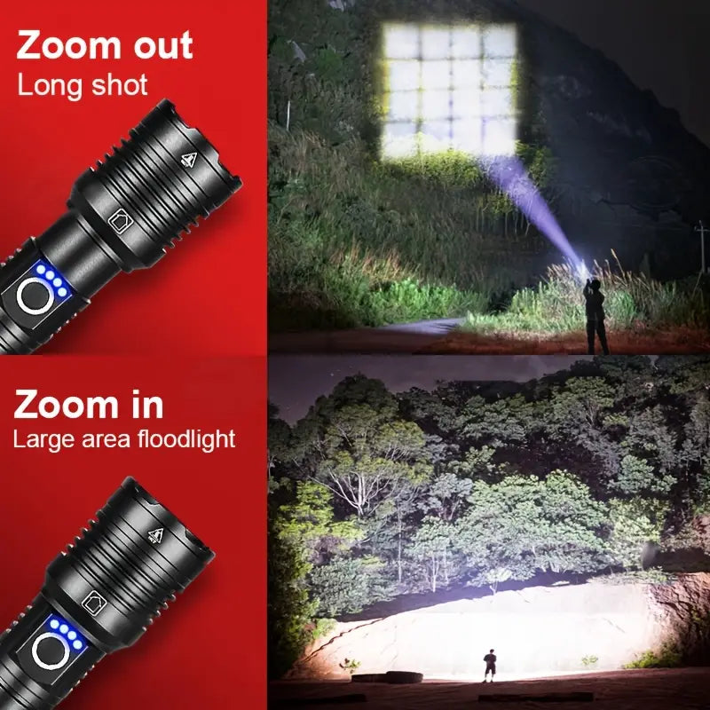 Stufenloser Zoom