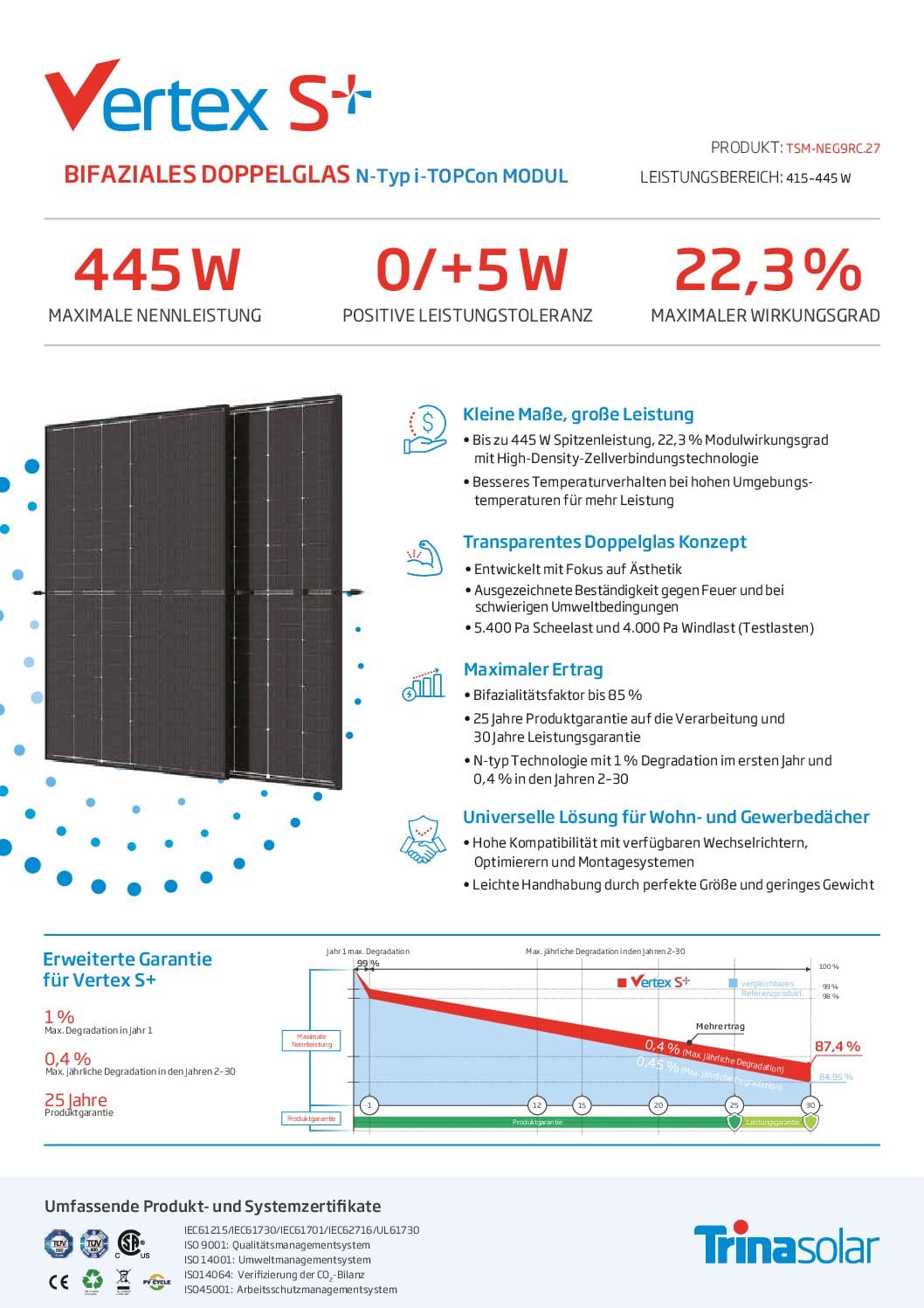 Inselanlage On/Offgrid 890 Watt Solarleistung 5  KW Speicher