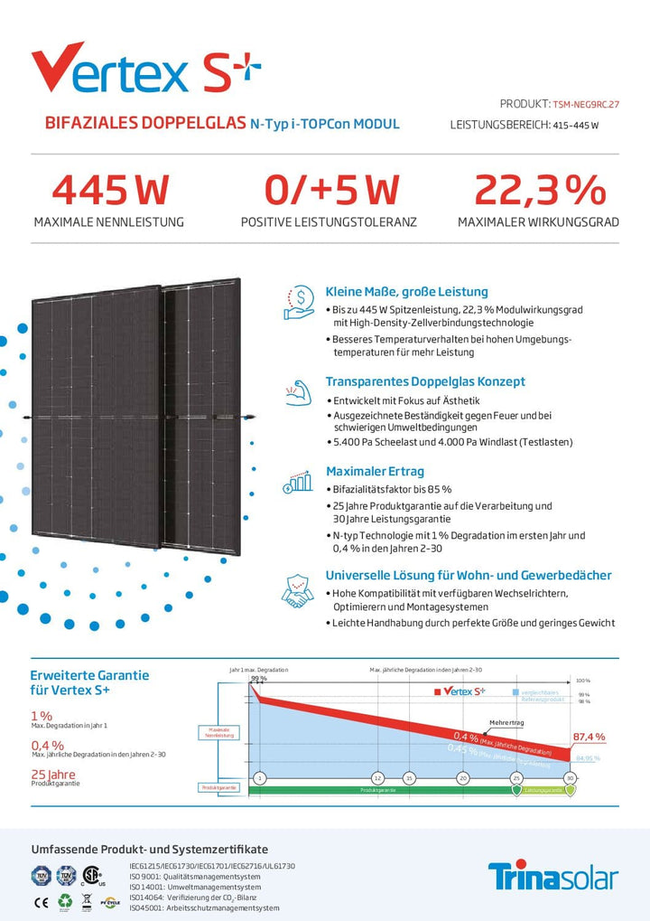 Inselanlage On/Offgrid 890 Watt Solarleistung 5  KW Speicher