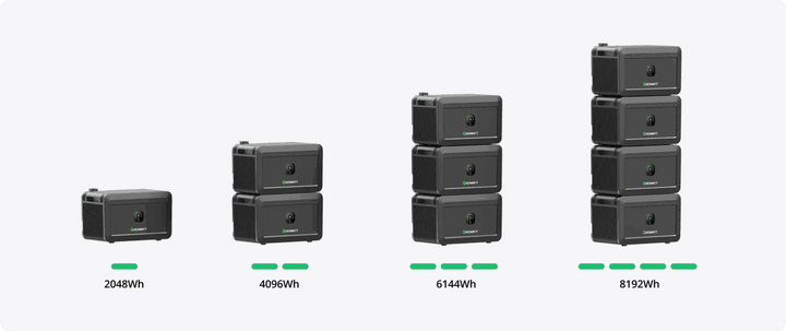 Steckerkraftwerk mit 8 KW Speicher und 8 Solarmodulen mit 3560 Watt