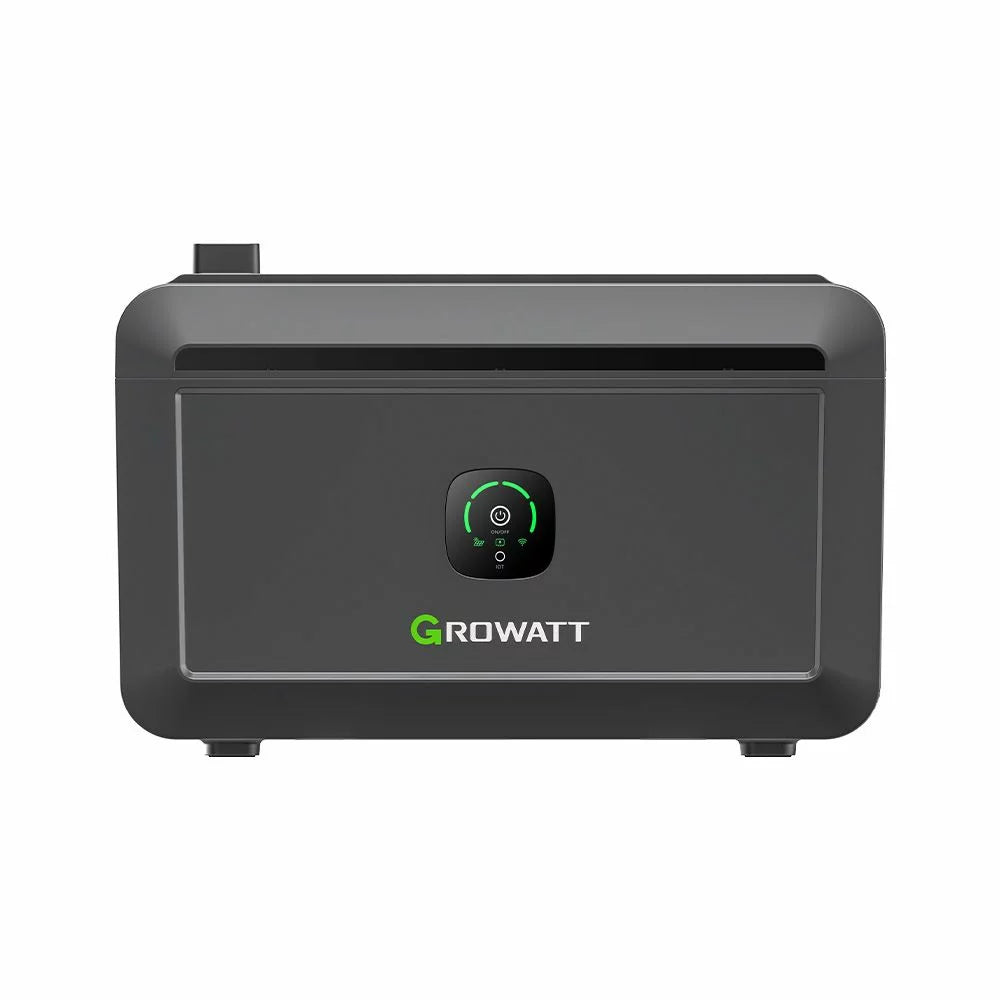 Genehmigungsfrei 2 KW Speicher und Solarmodulen mit 890 Watt