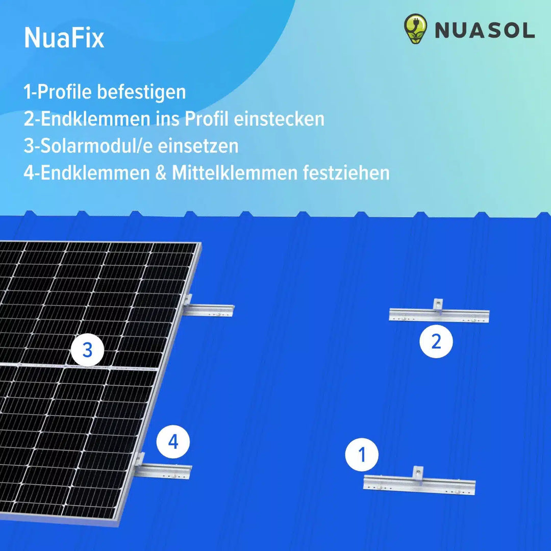 Photovoltaik Solarpanel Halterung Trapezblechdach Befestigung