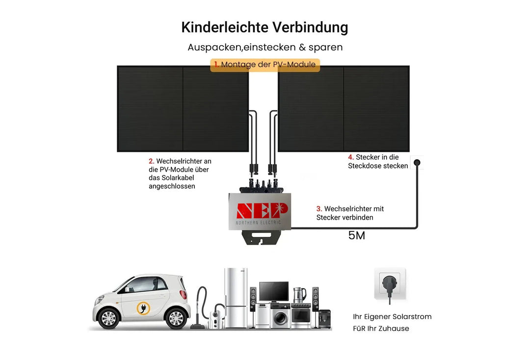 Balkonkraftwerk bifacial, 900 Watt, komplett inkl. Halterungen, inkl. Lieferung
